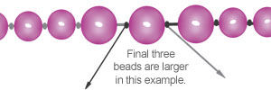 Final three beads are larger in this example
